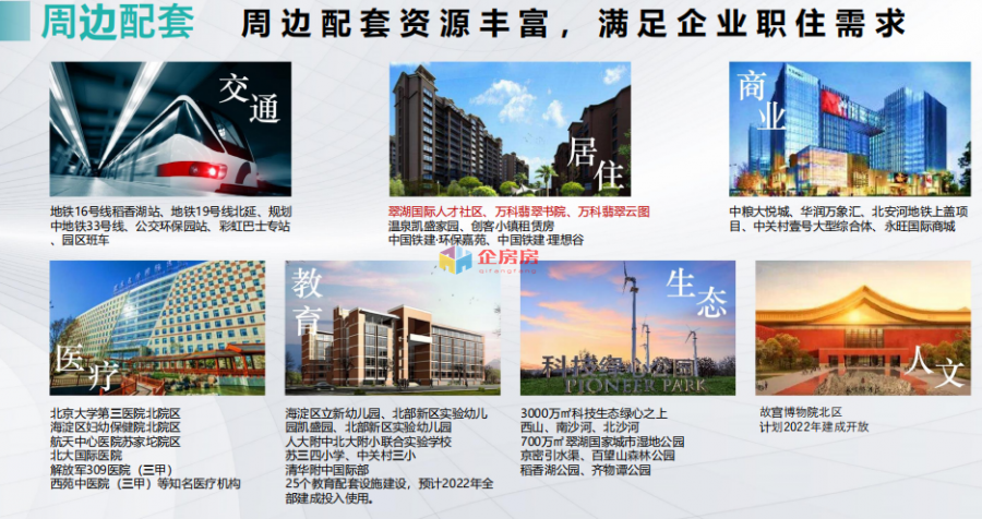 万科翠湖国际