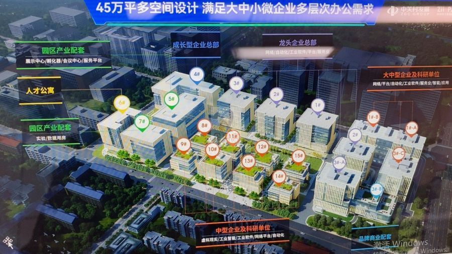 中关村工业互联网产业园