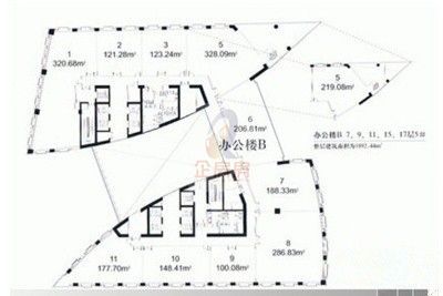 新中关大厦