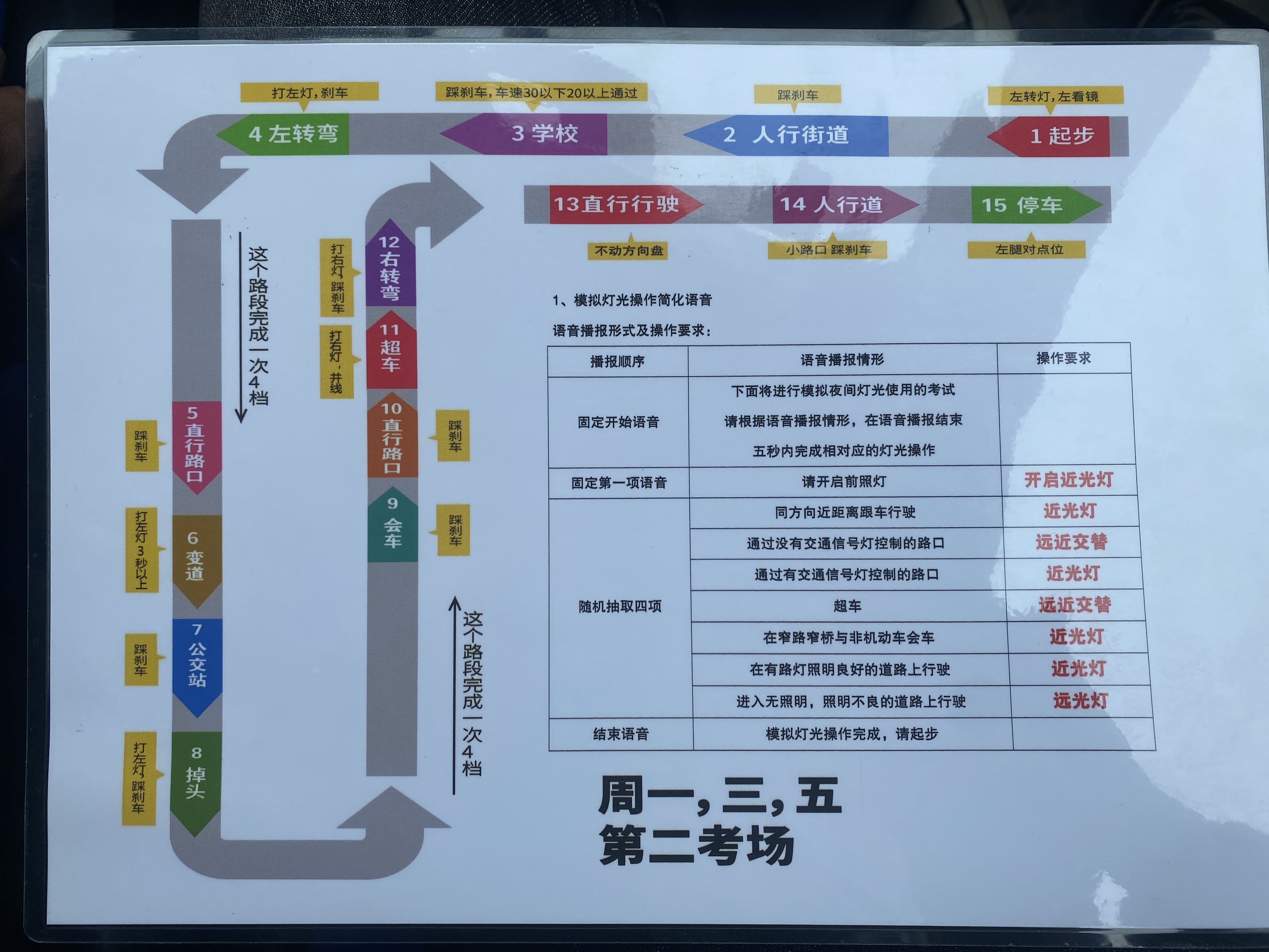 北辰首作大厦（北辰新纪元）