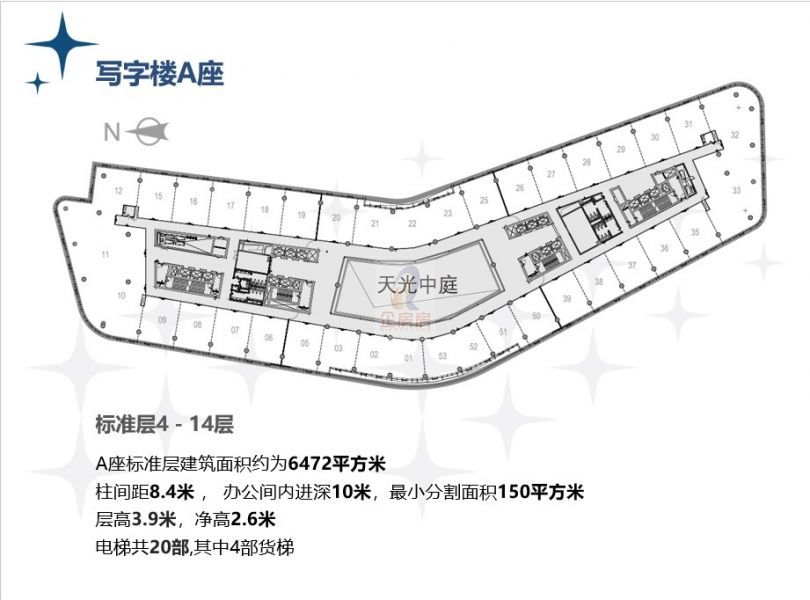 北辰世纪中心
