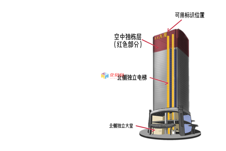奥南五号A座（天圆祥泰大厦）