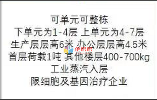 亦庄细胞治疗研发中试基地