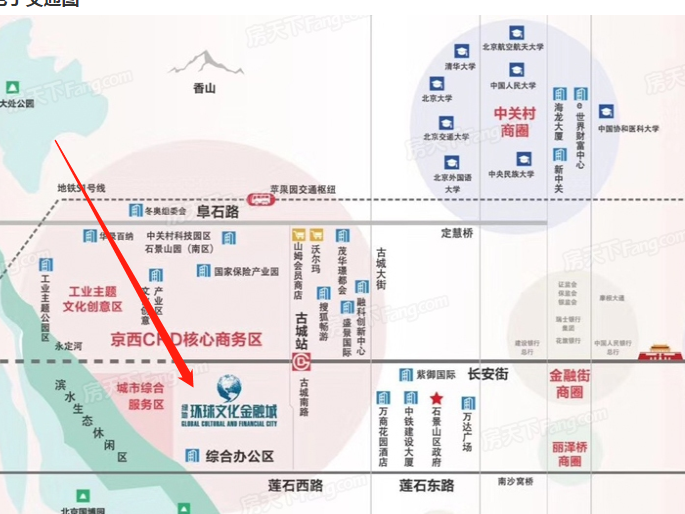 绿地环球文化金融城