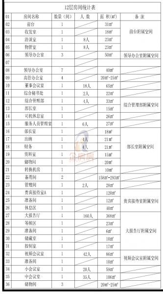 中关村资本大厦