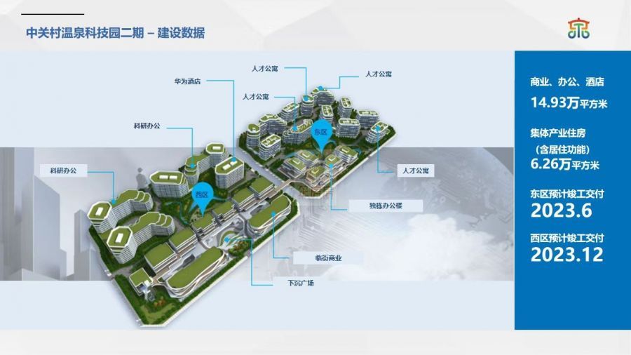 中关村温泉科技园