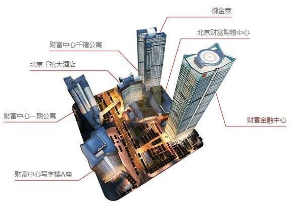 财富金融中心ffc（财富中心三期）