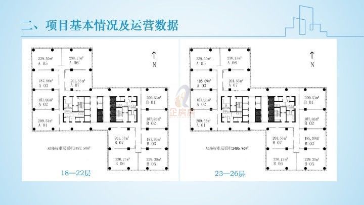 远洋光华国际大厦