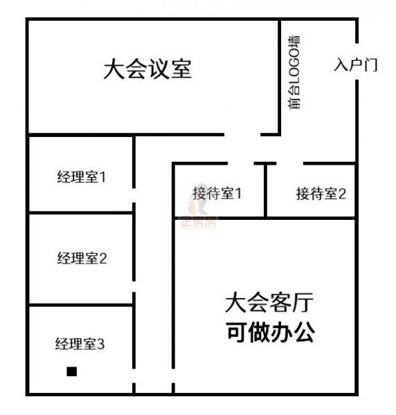 新华创新产业园（首农双创中心大厦）