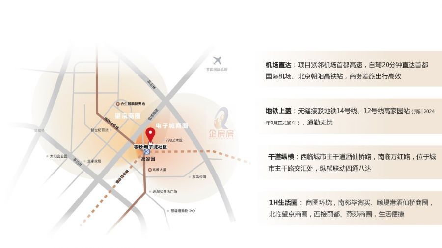 电子城&middot;IC创新中心