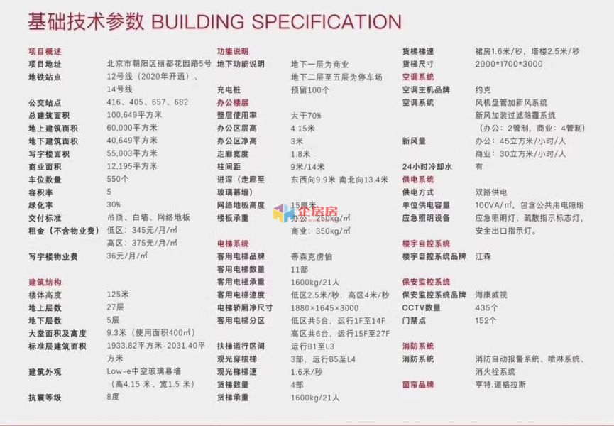 东方金融中心