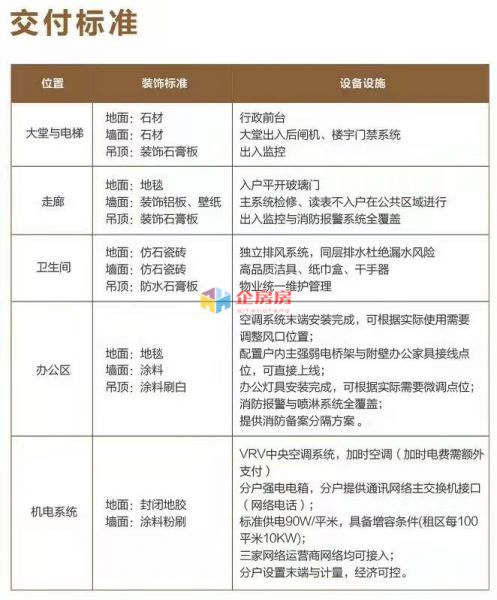 金融街金树中心