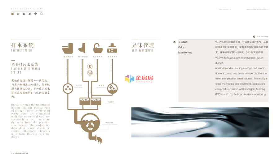 丽金智地中心