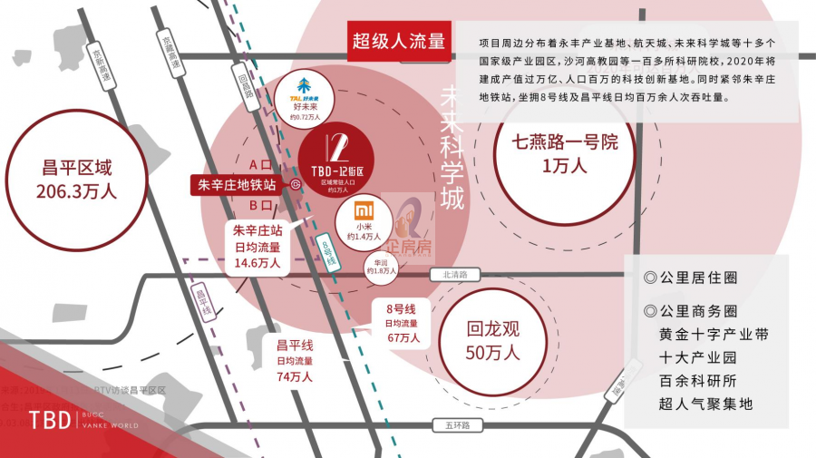 万科TBD
