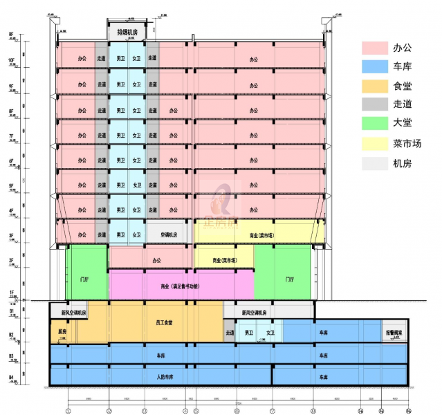 金隅望京之星