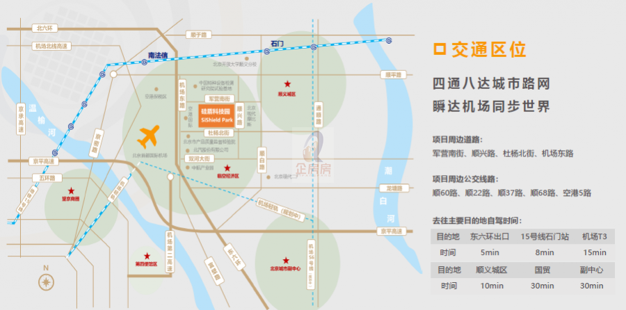 硅盾产业园