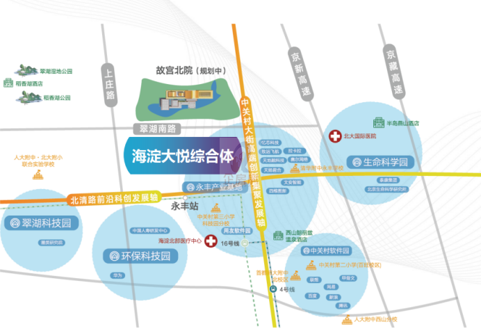 海淀大悦信息科技园